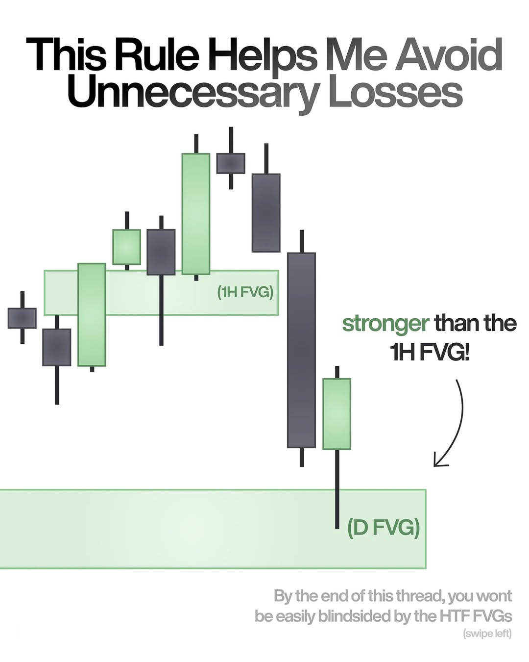 Instagram portfolio post